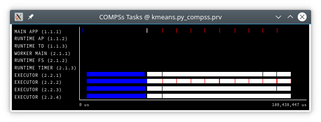 Trace file